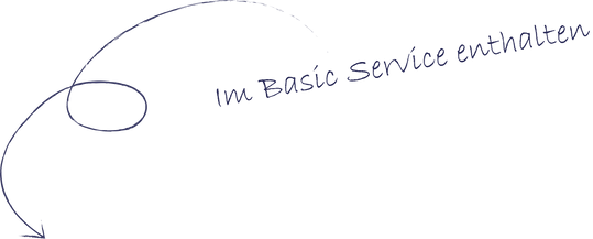 Im Basic Service enthalten